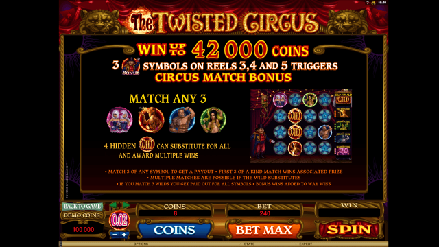 The Twisted Circus 2
